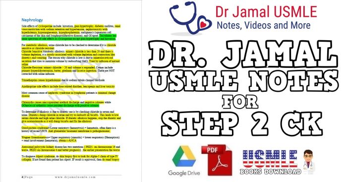 Dr Jamal’s USMLE Notes for Step 2 CK PDF