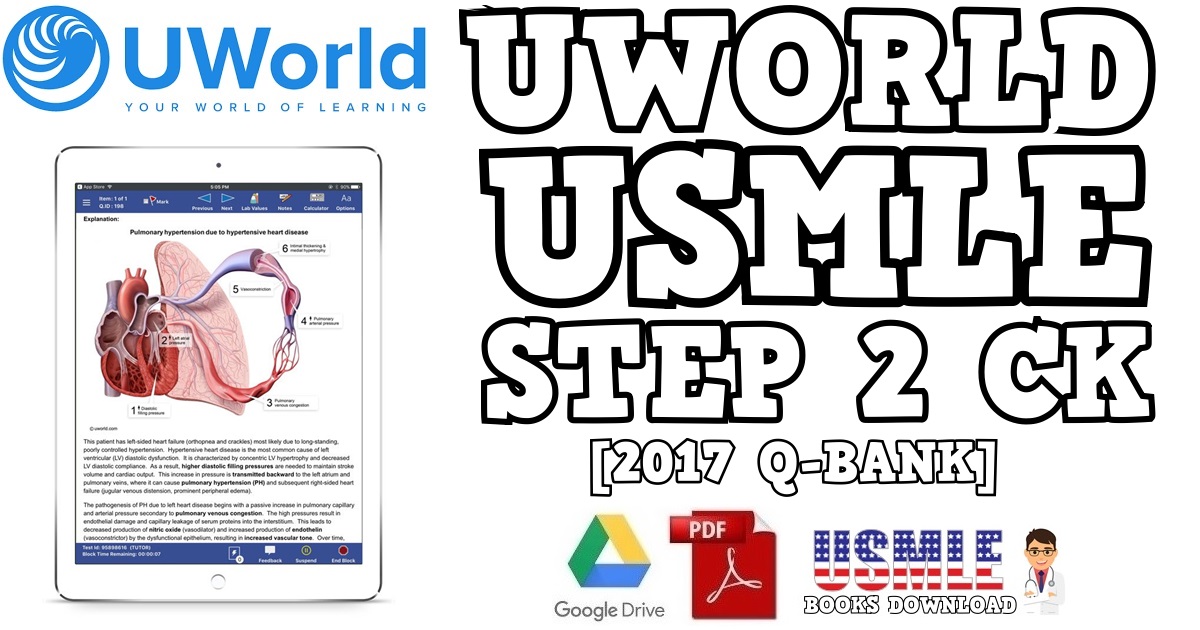 uworld step 2 ck qbank 2015 torrent