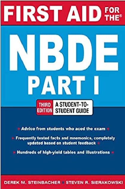 First Aid for the NBDE Part 1, 3rd Edition PDF