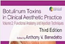 Botulinum Toxins in Clinical Aesthetic Practice 3E, Volume Two: Functional Anatomy & Injection Techniques PDF